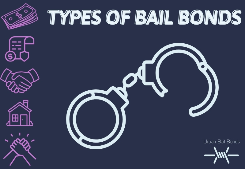 Types of Bail Bonds in Colorado